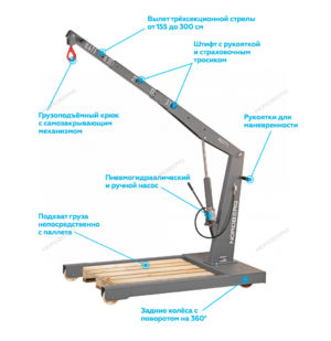 Кран пневмогидравлический грузовой, 3 т, усиленный NORDBERG N3771 - фото 3